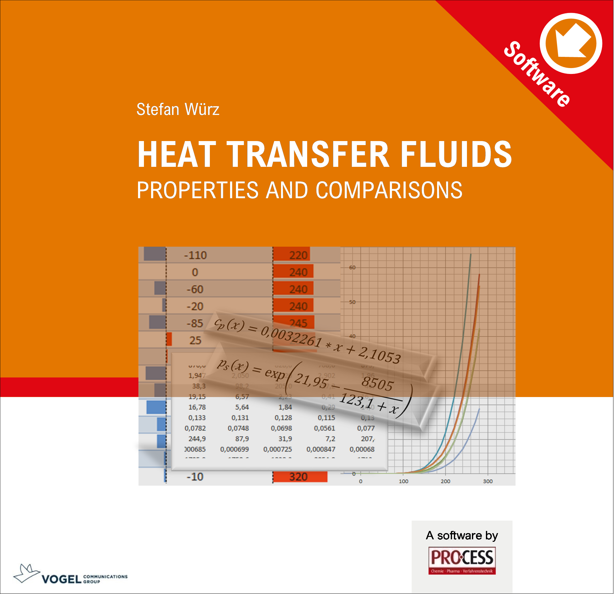 Heat Transfer Fluids (Download)